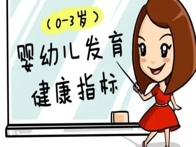 最新0-3歲嬰幼兒發(fā)育指標，判斷一下你的寶寶是否發(fā)育正常！